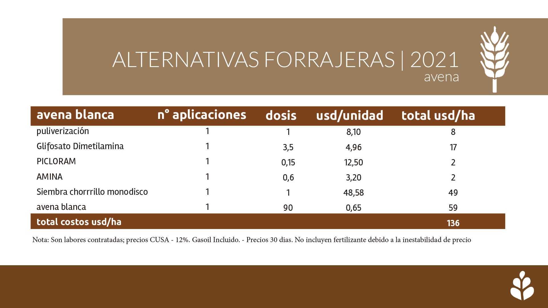 imagen galería