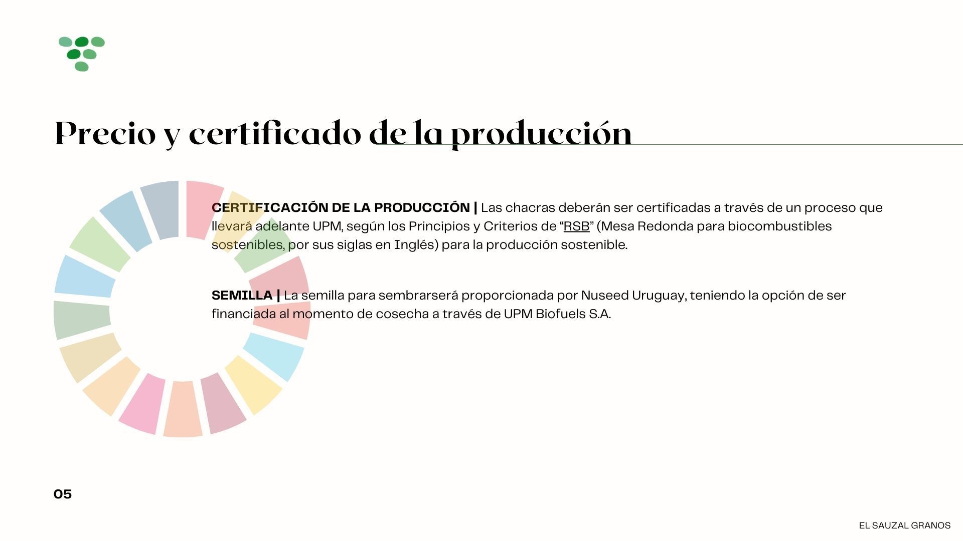 imagen galería