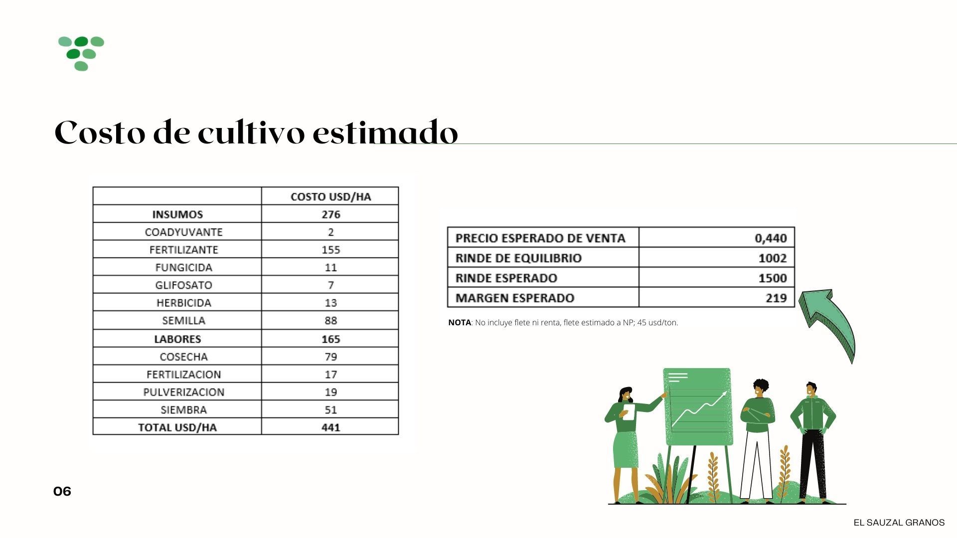 imagen galería
