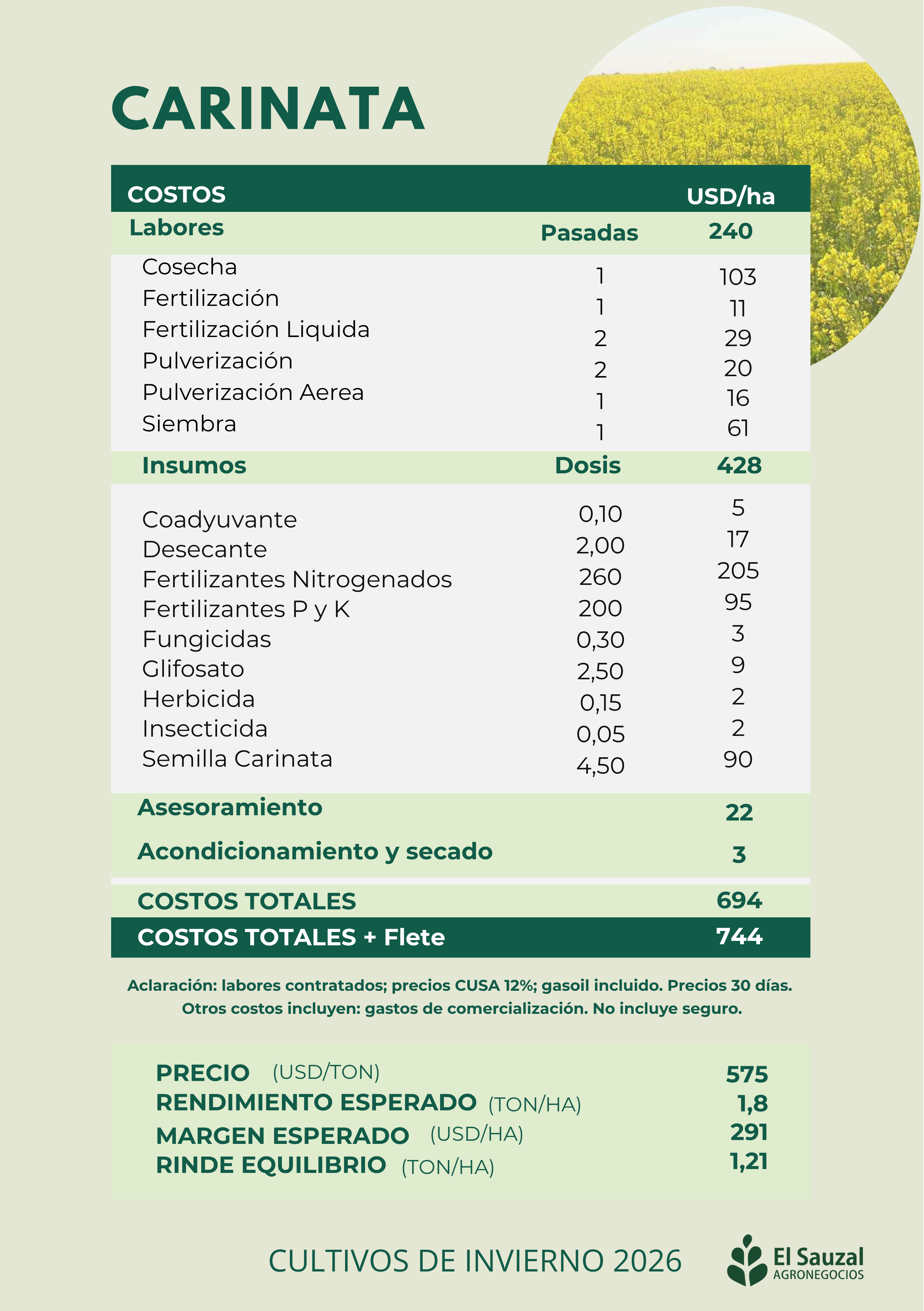 imagen galería